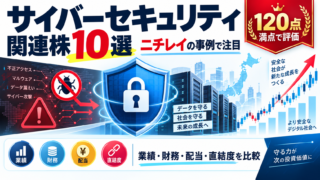 サイバーセキュリティ関連株10選｜ニチレイへのサイバー攻撃で改めて考える日本株を120点満点で評価